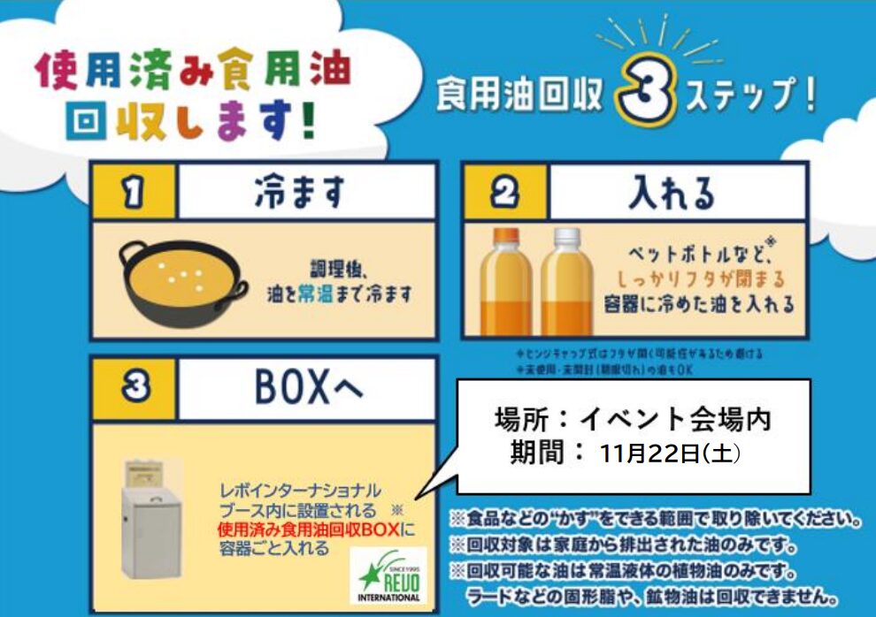 株式会社レボインターナショナル